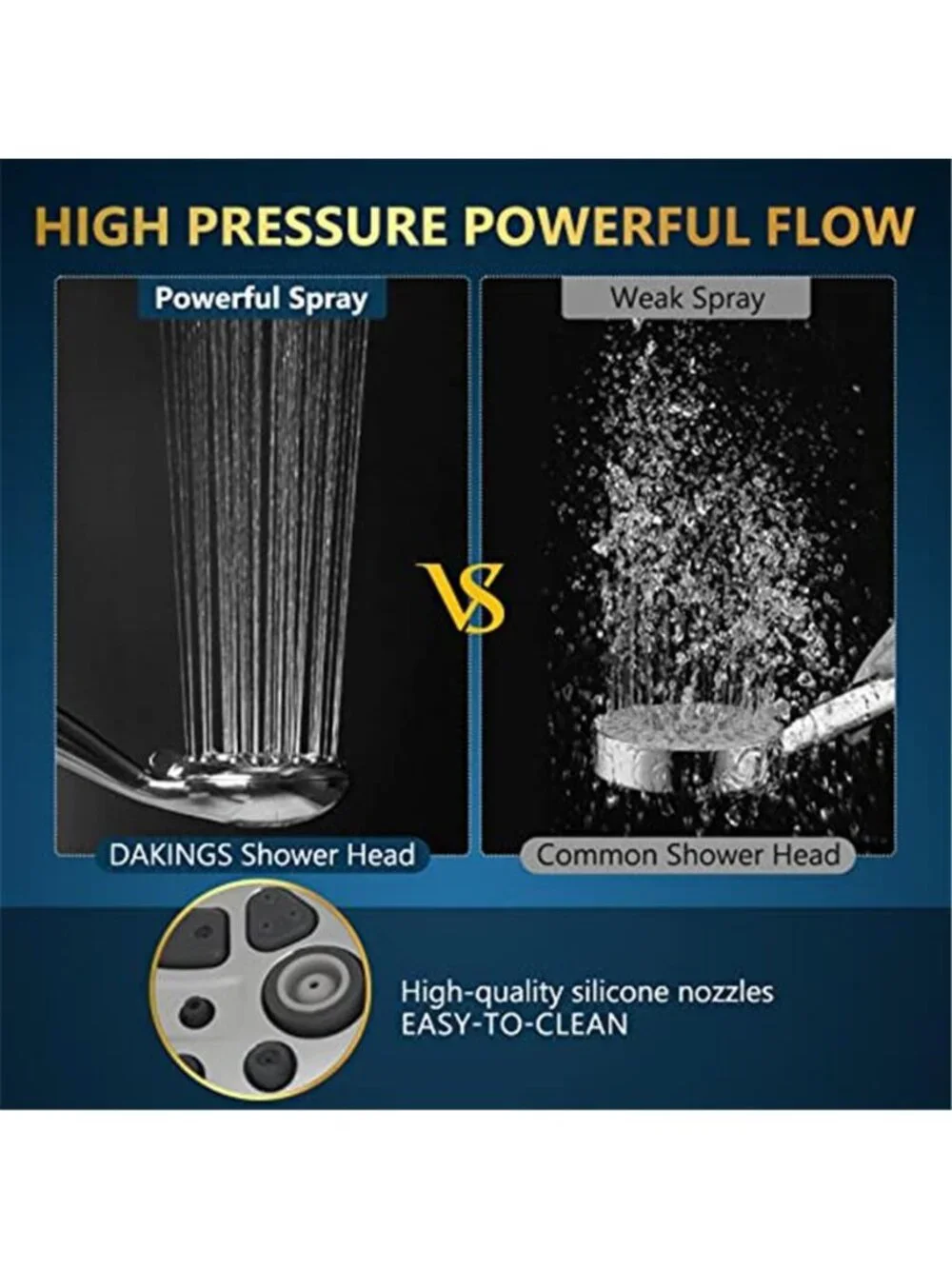 6 Spray Modes High Pressure Handheld Showerhead Set Upgraded 5 Inches